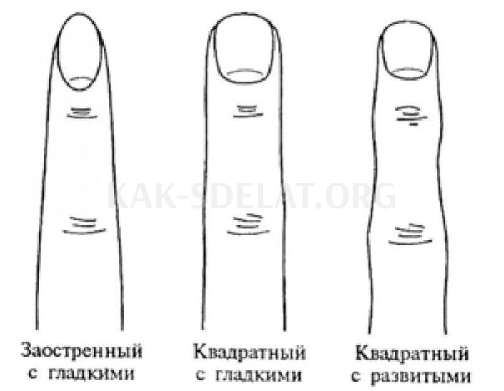 Как сделать пальцы прямыми