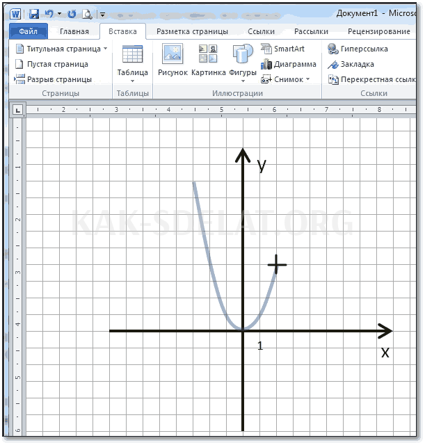 Где построить график. Как построить график функции в Ворде с двумя осями х и у. Как нарисовать график в Ворде. Как сделать график функции в Ворде. Как сделать график функции в Word.