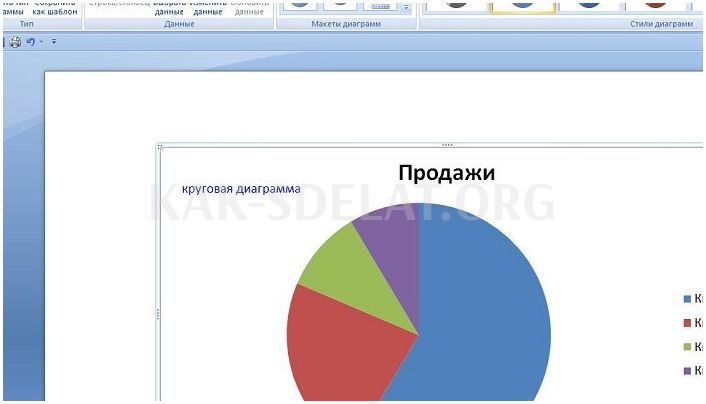 Круговая диаграмма в Ворде. Секторная диаграмма в Ворде. Круглая диаграмма в Ворде. Как создать круговую диаграмму в Ворде.