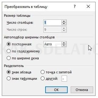 Как сделать красивую таблицу в word