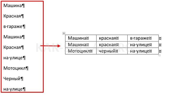 Как сделать красивую таблицу в word