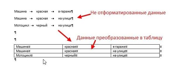 Как сделать красивую таблицу в word