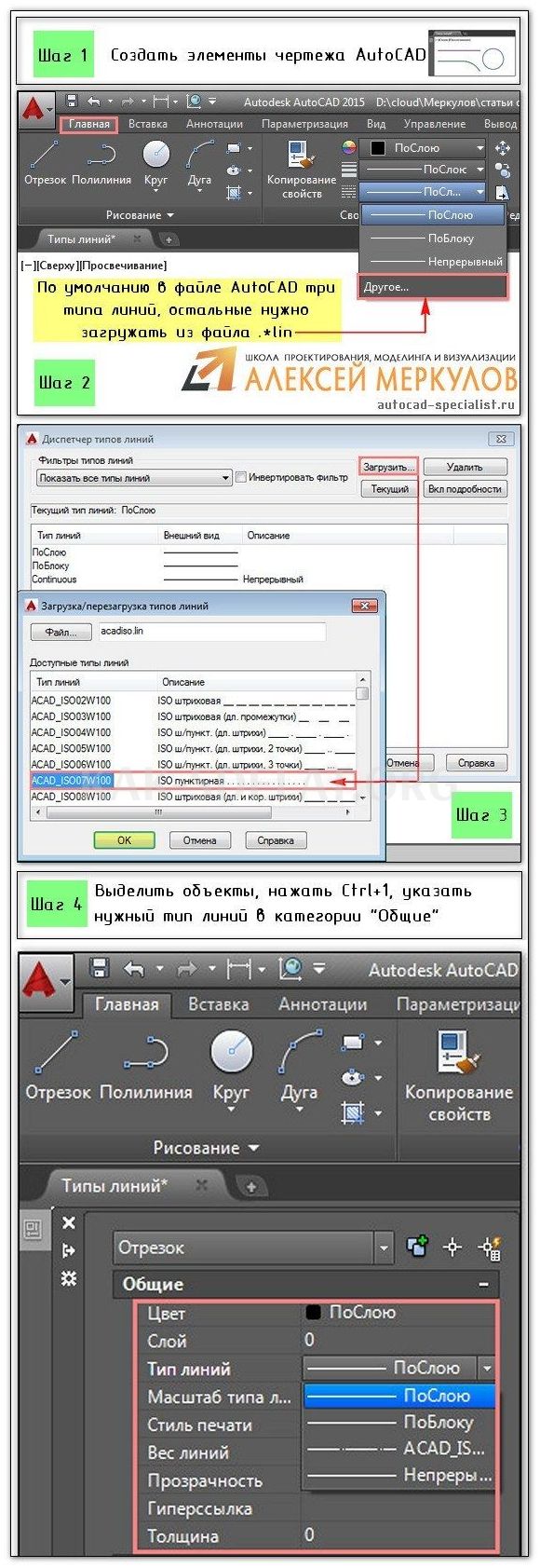 Почему не печатается картинка в автокаде