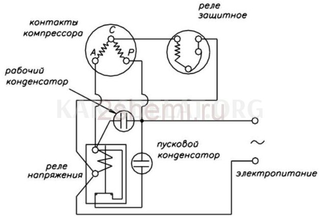 Как сделать компрессор из холодильника своими руками