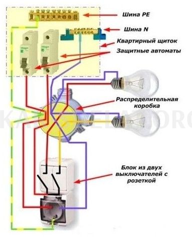 Как сделать из выключателя розетку и выключатель