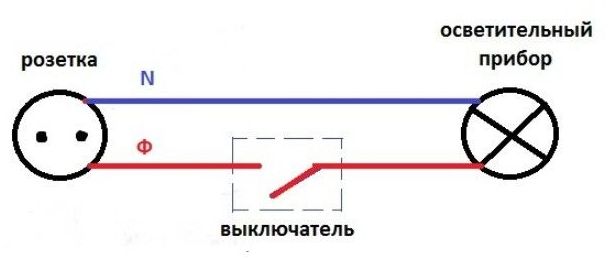 Как сделать из выключателя розетку и выключатель