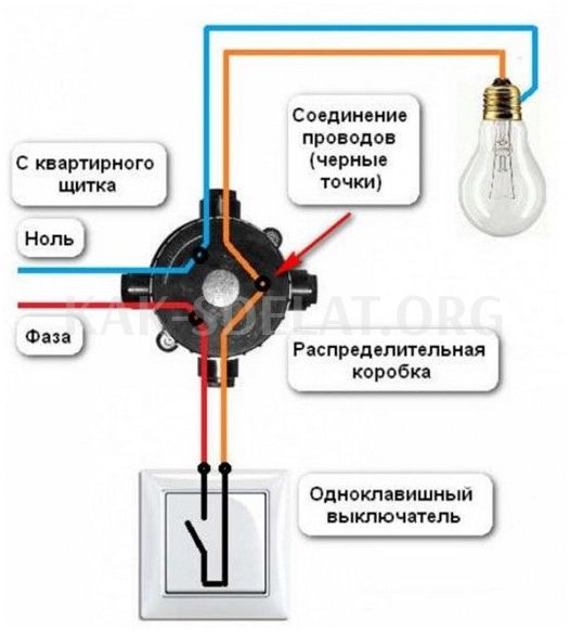 Как сделать из выключателя розетку и выключатель