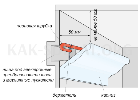 Неоновый свет как сделать