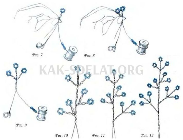 Как сделать деревья из бисера