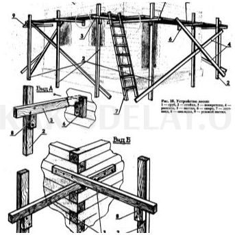 Как сделать строительные леса своими руками