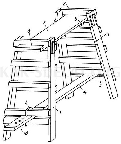 Как сделать строительные леса своими руками