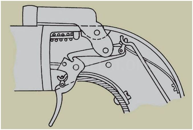 Ударно спусковой механизм как сделать