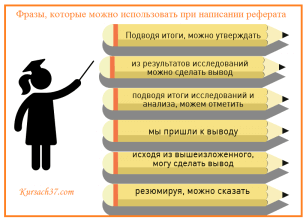 Как сделать заключение в реферате