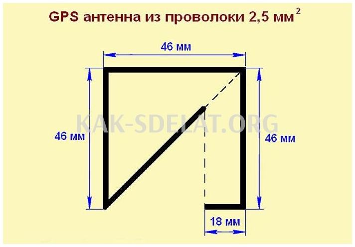 Как сделать антенну для автомагнитолы своими руками