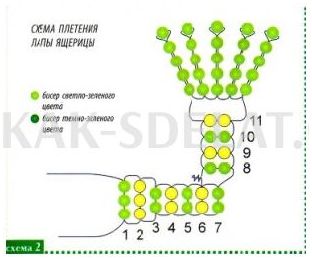 Как сделать из бисера ящерицу объемную