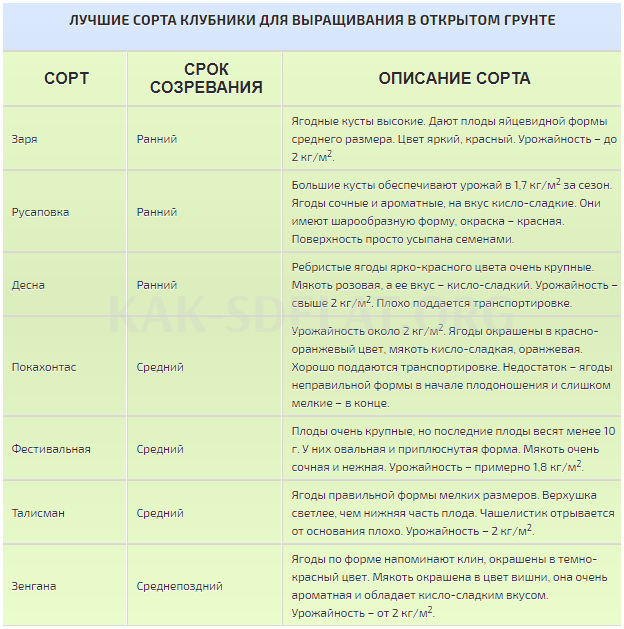 Как сделать копировальную бумагу своими руками