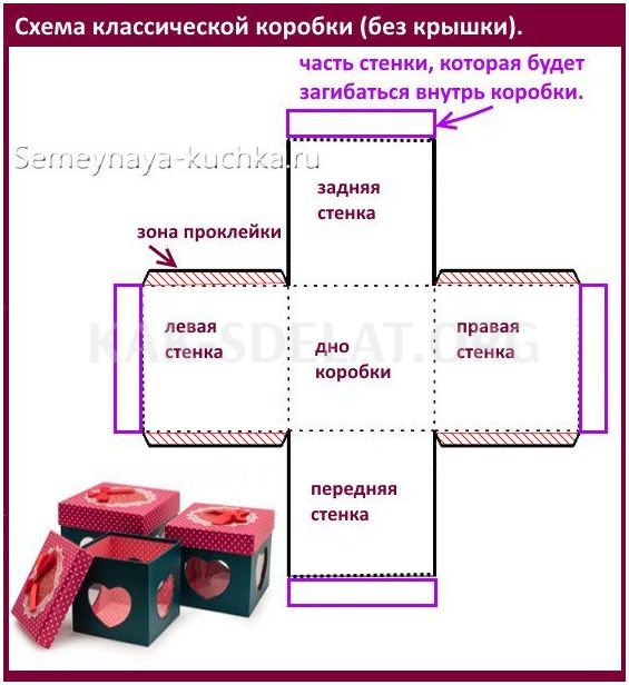 Как сделать коробку сердечко из бумаги