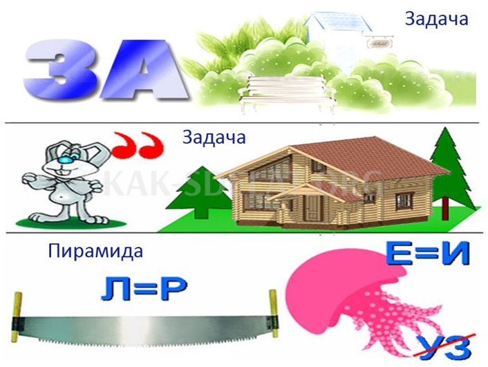 Как сделать математический ребус