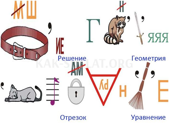 Как сделать математический ребус