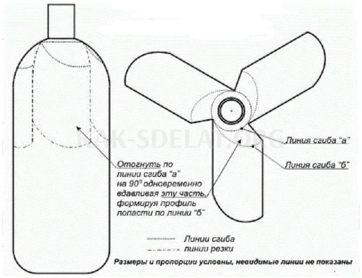 Как сделать ветряк из пластиковой бутылки