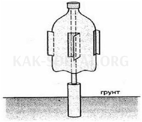 Как сделать ветряк из пластиковой бутылки